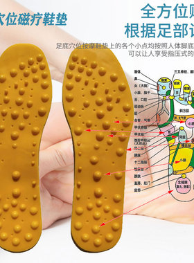 足疗鞋垫足部按摩穴位保健
