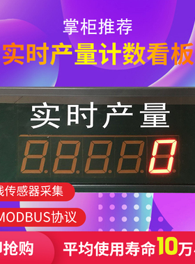 LED计数电子看板RS485通讯数码管显示屏车间产量节拍室内单色定制