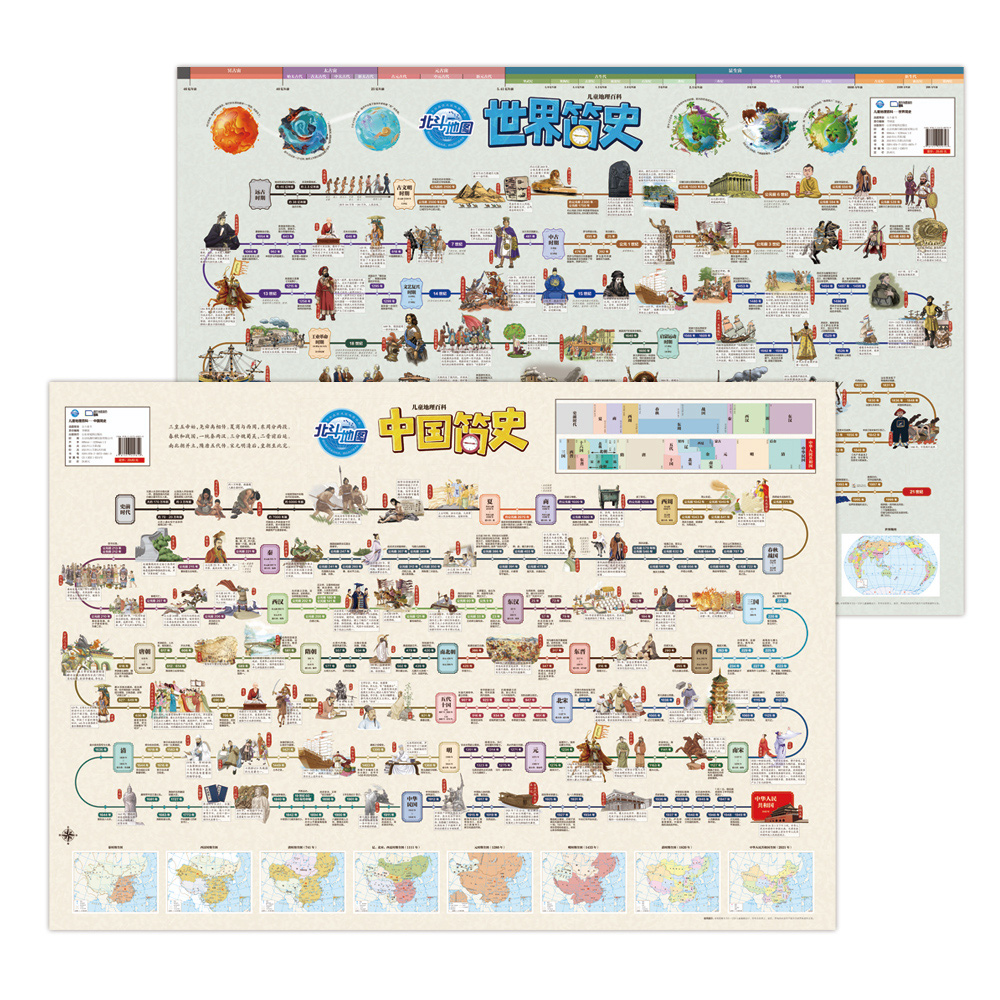 【北斗官方】中国简史和世界简史地图唐诗宋词地图新版 儿童房高清防水大尺寸挂画百科地图 学生家用地理历史语文启蒙地图抖音同款 - 图3