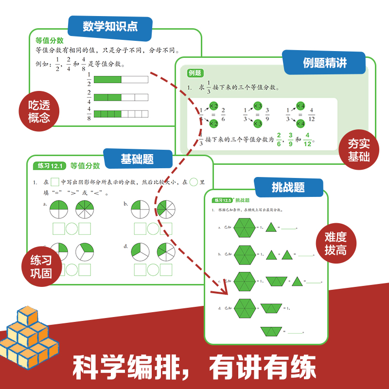 新加坡数学建模中文版全套2册一年级数学知识点应用题非电子版挑战数学思维训练小学数学课外书教材画图解题讲与练全解 1年级-图2