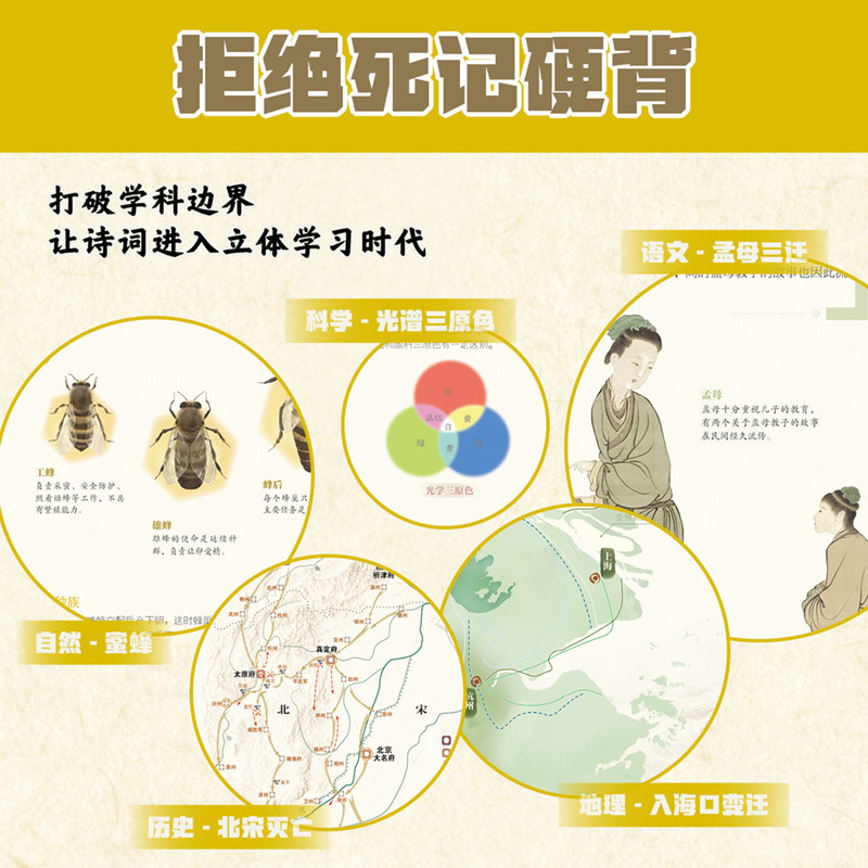 4册北斗地图上的古诗词小学生必背75十80首人教版中国大全集二三四五六年级课外书必读老师推荐阅读一周一首暑假畅销童书