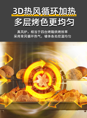 家用风炉深奇电烤箱不锈钢
