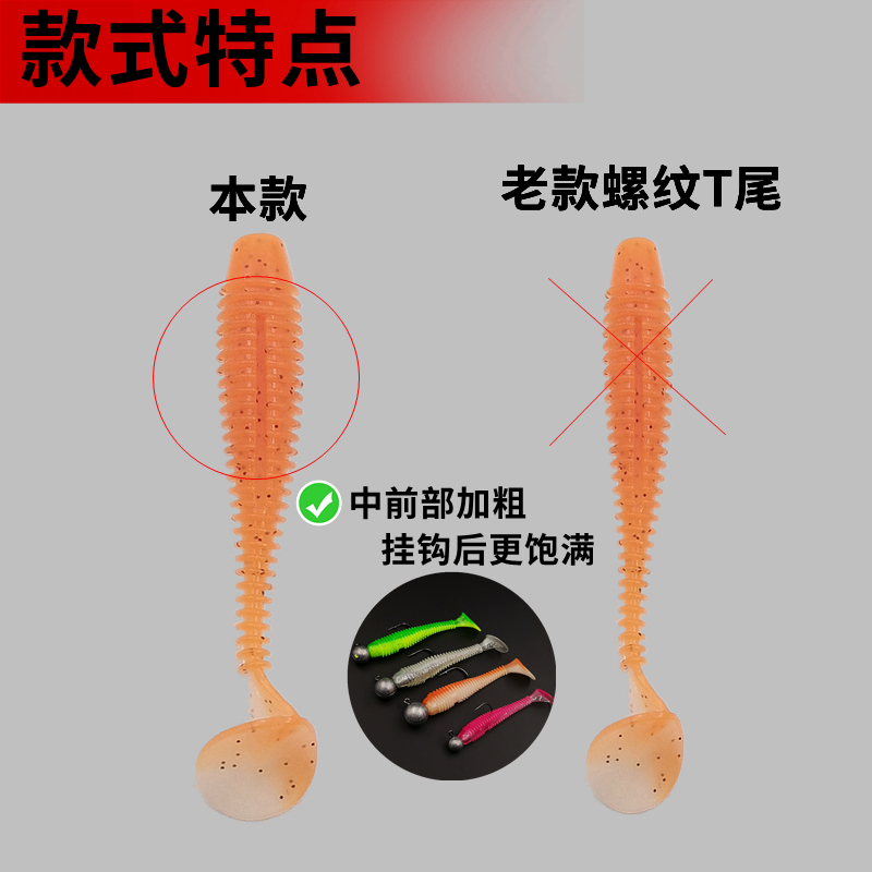 路亚螺纹T尾软饵倒钓浮水假饵钓鲈鱼鳜鱼翘嘴德州缓沉螺旋小软虫-图0