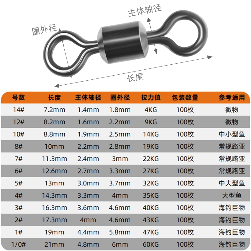 8字环八字转环强拉力别针连接器钓鱼小配件路亚垂钓渔具用品大全 - 图3