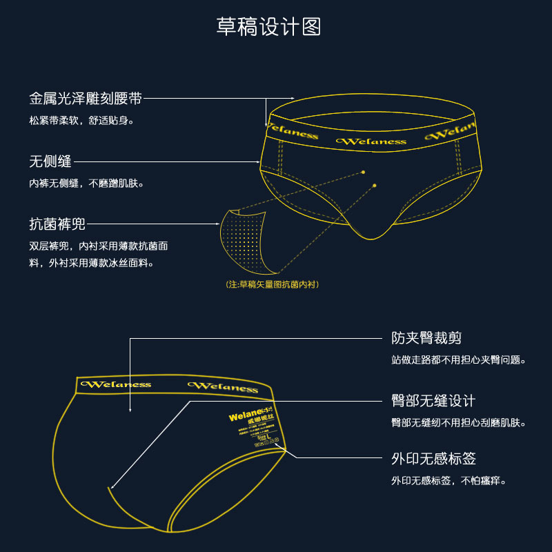 本命年男士内裤男三角裤冰丝结婚大红色属牛年鸿运短裤头礼盒装 - 图2