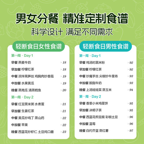 【时光学】5+2轻断食每周两天轻断食 减肥保健养生书籍简单科学减肥瘦身方法计划书籍行为疗法健身保健养生手册计划断食书实用书籍 - 图3