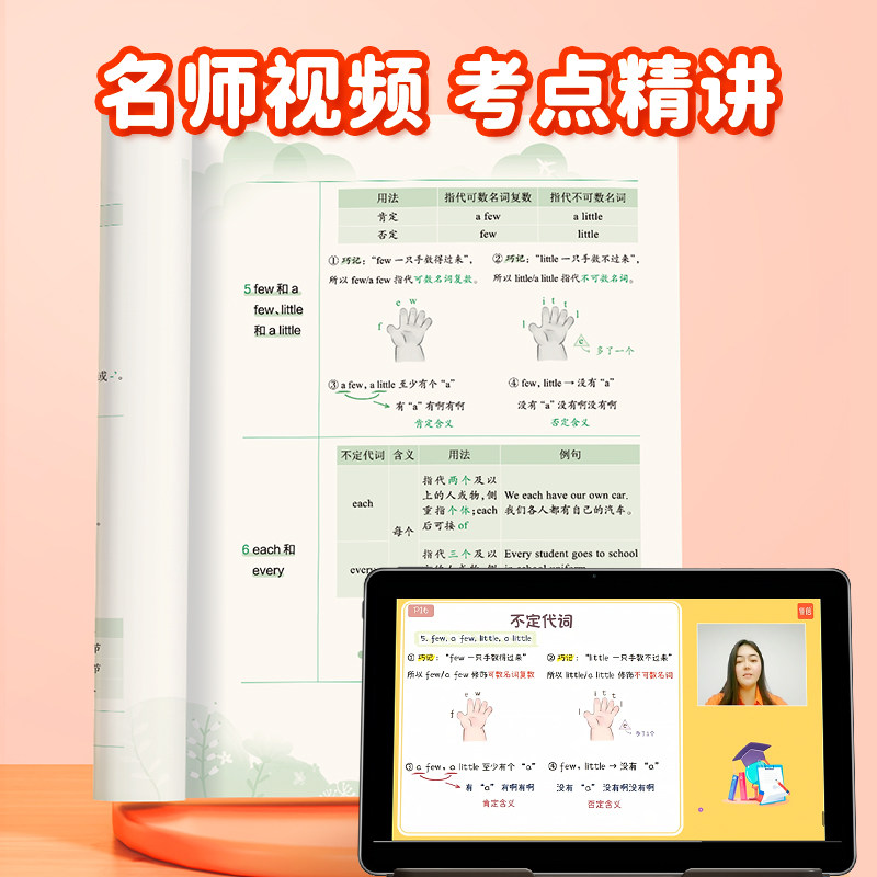 【易蓓】小学英语语法专项训练每日一学每日一练小学生三四五六年级英语知识梳理高频考点重点归纳英语语法专项训练视频精讲天天练
