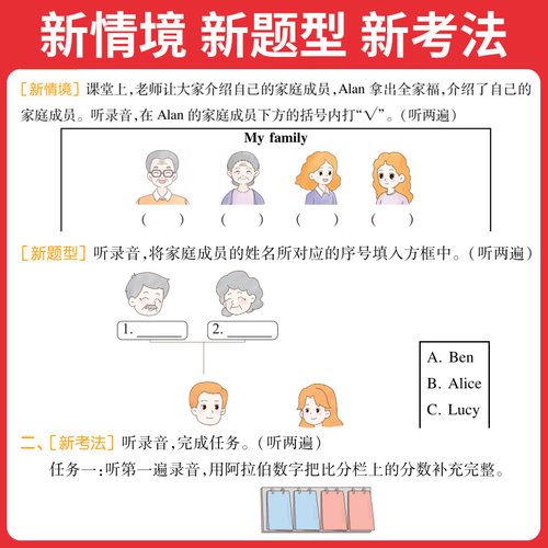 2026一本小学英语听力训练100篇三四五六年级上下册人教版英语听力天天练听力能手组合训练每日一练阅读理解一百篇专项强化训练 - 图2