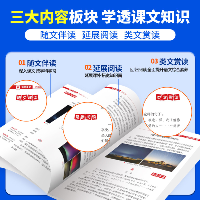 2026春阳光同学博物课堂一二三四五六年级上册下小学语文同步课本教材课外阅读理解专项训练大百科全书文学常识写作文素材积累笔记