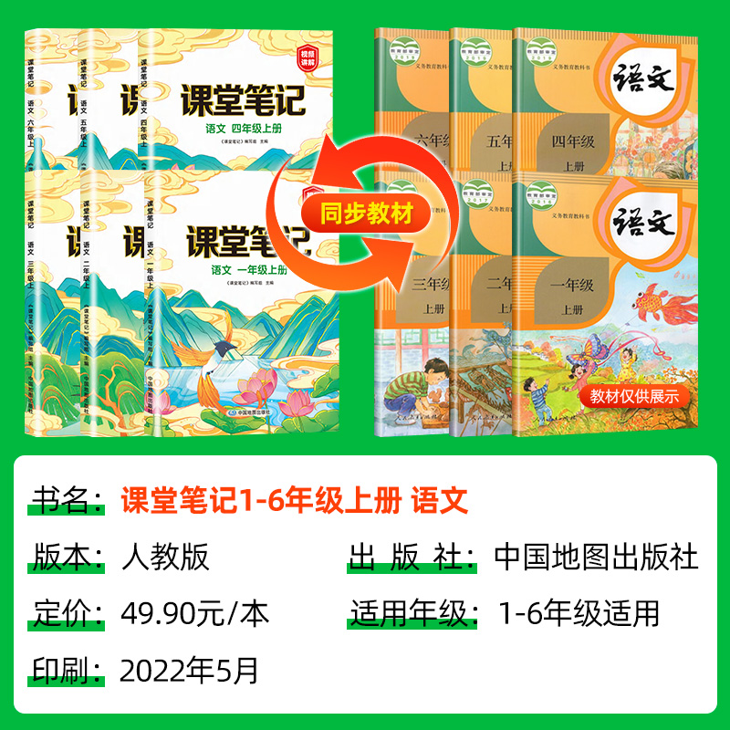 2023新版课堂笔记一二三四五六年级下册上册语文数学英语人教版黄冈学霸笔记小学教材同步讲解课前预习单七彩课堂状元大教材全解读 - 图0