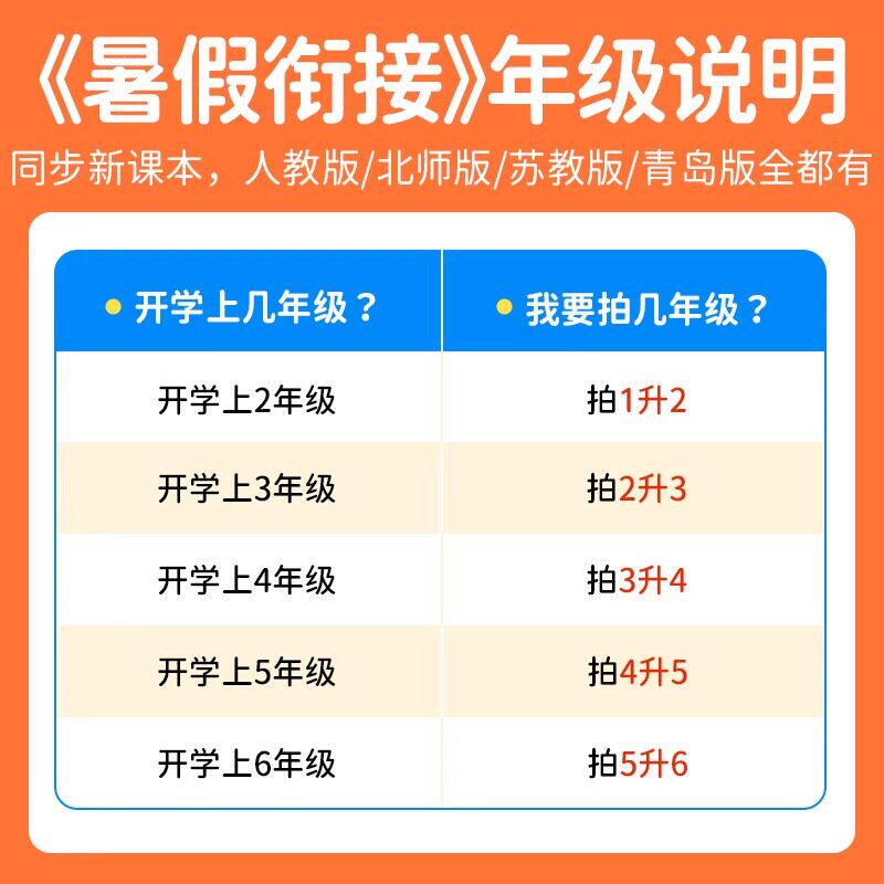 2024新版阳光同学暑假衔接阅读+口算题+同步练字帖一二三四五升六年级下册语文课外阅读理解专项训练书人教版暑期同步练习册天天练