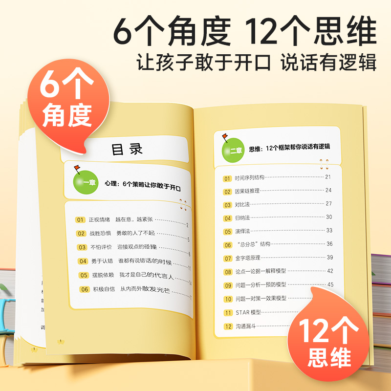 【时光学】赢在口才技巧+应用篇  儿童口才表达培养让孩子学会高情商表达培养表达思维逻辑提升口头表达能力学会高情商为人处世法