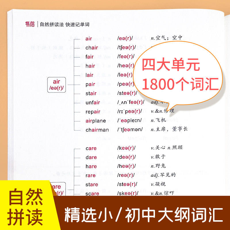 【易蓓】中小学学音标英语单词自然拼读法快速记单词全国通用视频教学学练同步发音规则表思维导图练习本练习册英语基础入门发音书