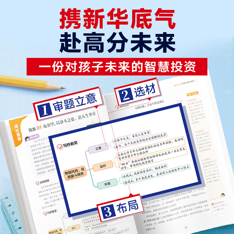 时光学2026新版中考作文热点素材预测押题高分范文大全中考初中七八九年级上下册满分作文热点时政写作模板备考范文素材积累大全书