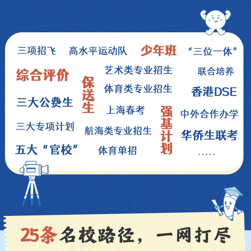 从小规划大学上下册正版985/211介绍中国大学的书高中规划张雪峰启蒙高考志愿填报指南轻松成为学霸从大学选起走近大学城开心2025