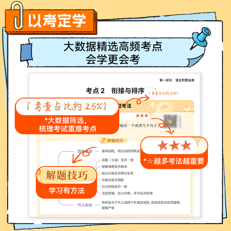 猿辅导高频考点清单初中语文数学英语物理化学七八九年级同步新教材考前冲刺核心考点分区突破初中必背知识大盘点中考预复习资料书