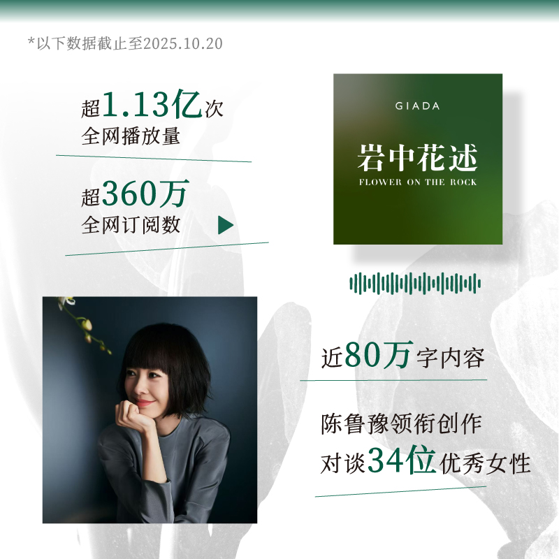 岩中花述陈鲁豫正版全四册印签版 赠明信片+书签不退场的勇气我决定要活得很久这是我修改世界的方式她们重新发明知识岩中花述播客 - 图1