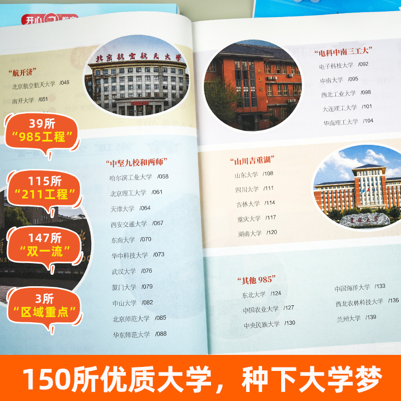 2024从小规划大学上下册 985/211介绍中国大学的书籍高中规划选择启蒙全国高考志愿填报指南成为从大学选起走近学霸大学城开心教育-图1