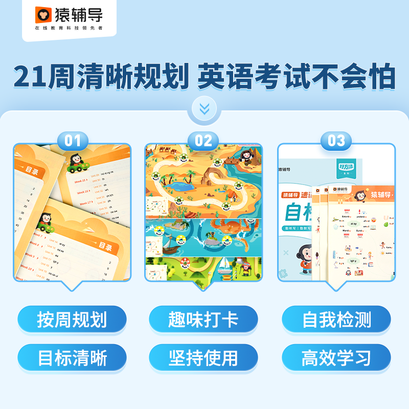 2024版猿辅导英语1000词速记背单词大全一二三四五六年级小学准备词汇书思维导图手册快速记忆本分类记背卡片自然拼读天天练