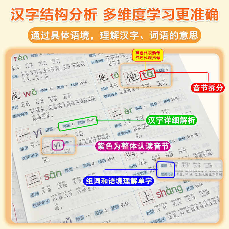 大头同学速记小学3000汉字 语文同步人教版生字开花生字组词造句预习卡人教偏旁部首组合一年级幼儿园儿童识字书幼儿认字大全书籍