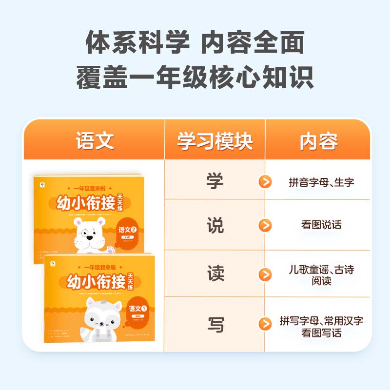 学而思幼小衔接天天练一年级我来啦全套4册语文拼音识字古诗数学加减法图形几何计算幼升小训练幼儿园小班中班大班教学学前练习册