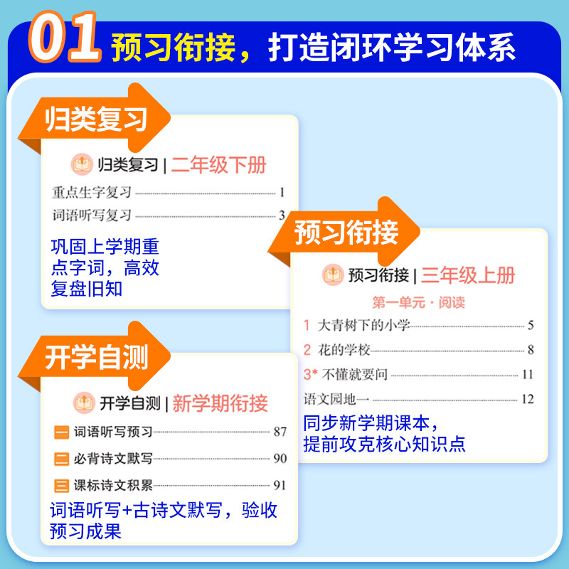 2025新版学霸的暑假语文阅读集训一升二升三升四升五升六年级下册暑假衔接作业语文阅读理解专项练习同步预复习知识衔接经纶学典