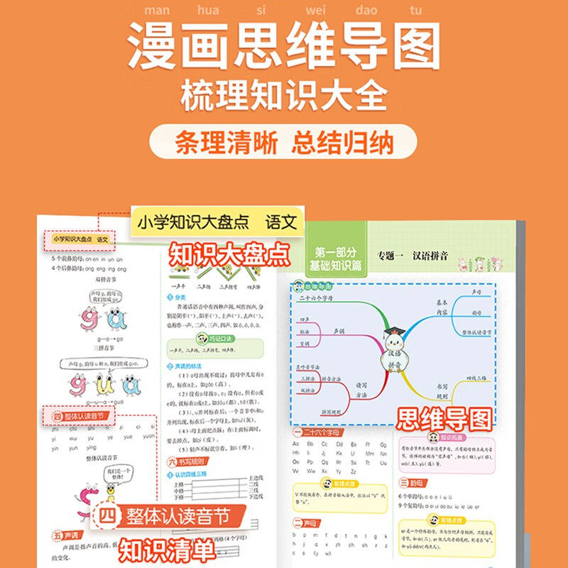 汉知简小学知识大盘点语文数学英语知识大全一二三四五六年级上下册期末总复习人教版小升初基础知识清单一本公式手册大全汇总