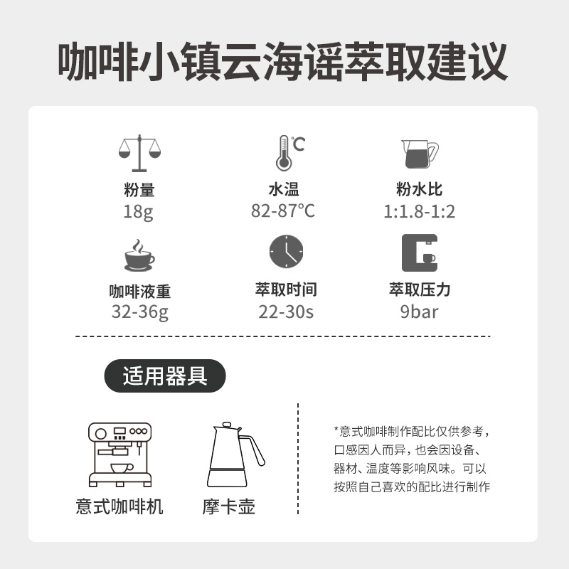 咖啡小镇云南SOE小粒意式浓缩咖啡豆云海谣新鲜美式黑咖啡454g