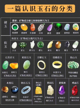 今石缘天然翡翠A货配件联通结DIY辅料材料车挂包挂手机链等
