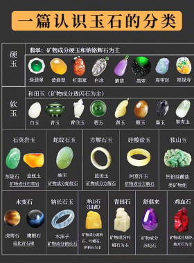 今石缘天然翡翠A货花朵配件精工五瓣花DIY辅料材料项链车挂包挂等