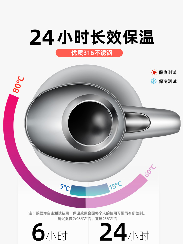 GIANXI捷安玺保温壶家用316不锈钢暖水壶大容量宿舍开水瓶热水瓶 - 图1