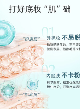 FelinWel胶水妆前乳隔离长效持妆