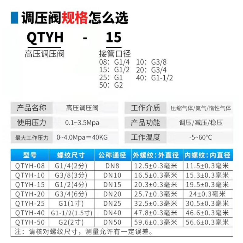 空压机气泵气动高压减压阀16公斤 气体QTYH-08 10 15 20 25 40 50 - 图1