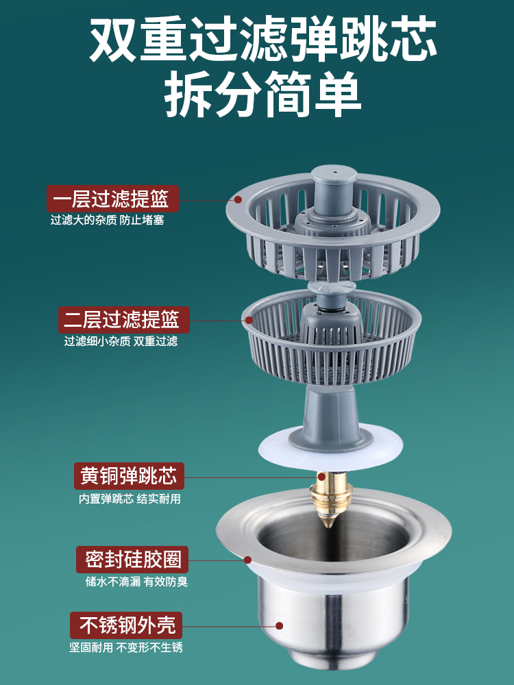 厨房不锈钢水槽弹跳芯140下水洗碗池过滤网洗菜盆110双提篮漏水塞 - 图1