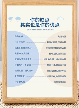 你的缺点也是你的优点励志相框
