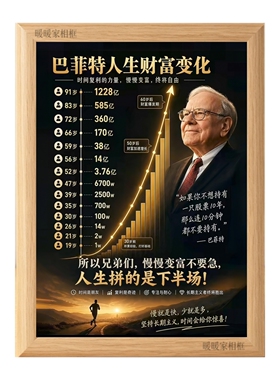 巴菲特人生财富变化复利励志相框