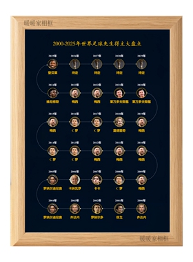 世界足球先生盘点相框摆台