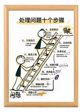 解决问题的能力和技巧相框摆台