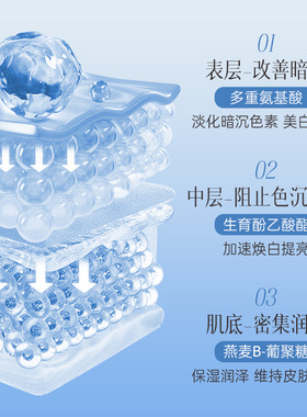 润凰美白素颜霜持妆遮瑕提亮肤色保湿养肤不假白面部素颜霜