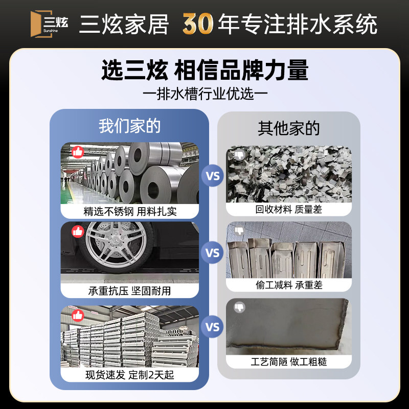 庭院排水沟鹅卵石地沟u型槽304不锈钢砾石排水槽厨房花园成品盖板,淘宝优惠券,粉丝福利购,淘宝优惠卷