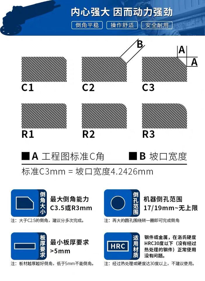 顺丰包邮博世圆弧倒角机电动模具内孔倒角机手提式R角C角刀片上海 - 图2