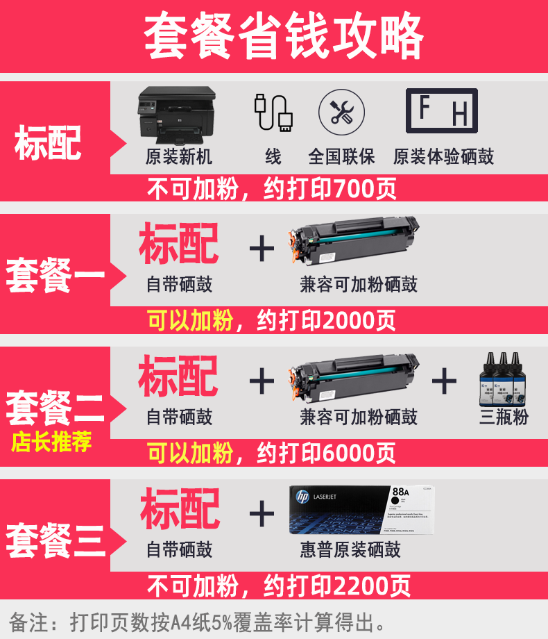 hp惠普m128fn fw fp黑白激光打印机 谷道办公黑白激光多功能一体机