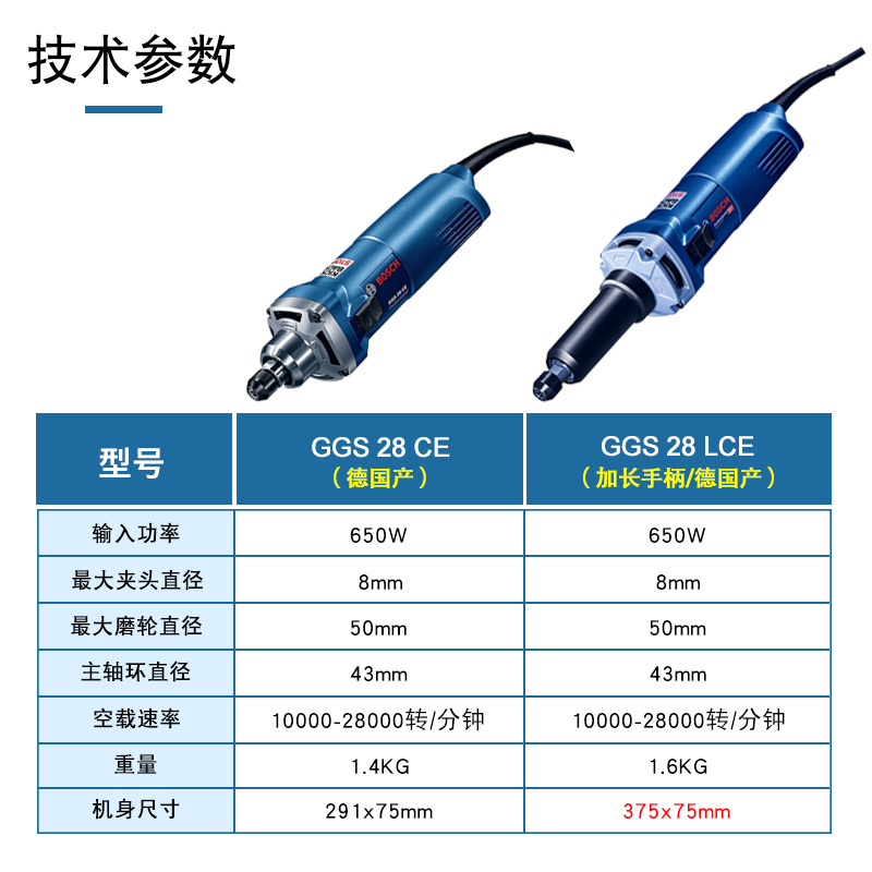 Bosch正品博世直磨机GGS28CE可调速电磨机GGS28LCE内磨机电磨打磨 - 图1