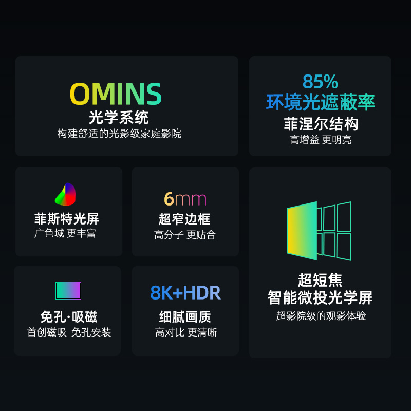 菲斯特SightX免打孔磁吸激光电视家用黑栅菲涅尔抗光幕超短焦硬屏 - 图2