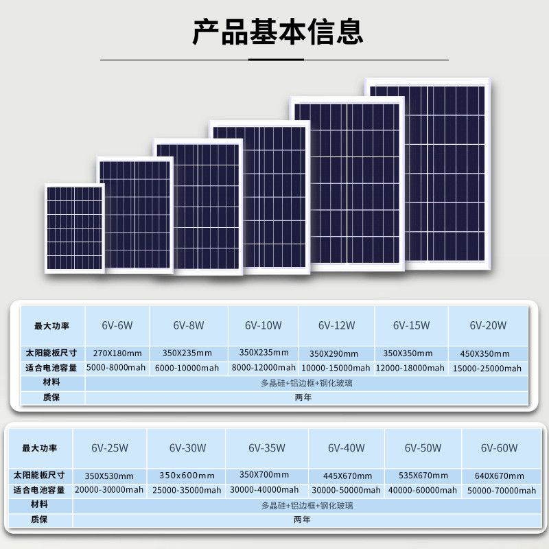 太阳能板6V单晶家用光伏板充电大功率发电板电池板太阳能灯配件 - 图2