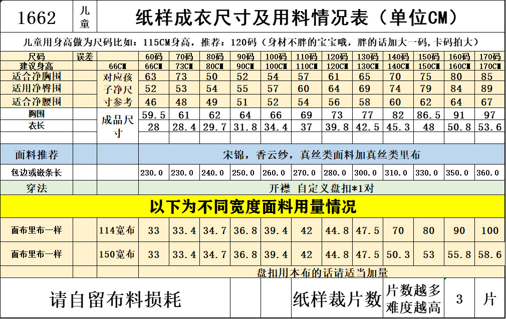 1662亲子儿童成人新中式花瓣襟马甲纸样不对称设计图纸1比1裁剪 - 图0