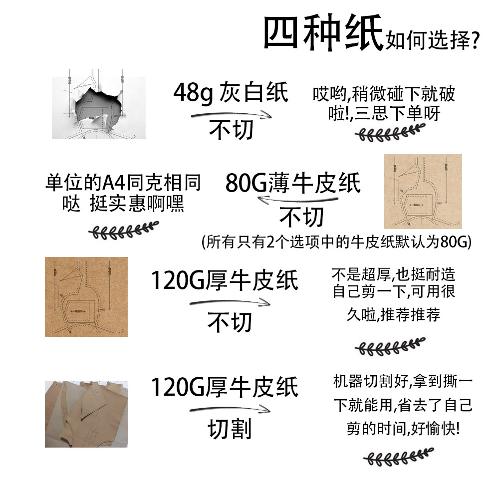 0156六6片式吊带裙纸样巫女裙纸样 JSK lolita连衣裙纸样牛皮纸-图3