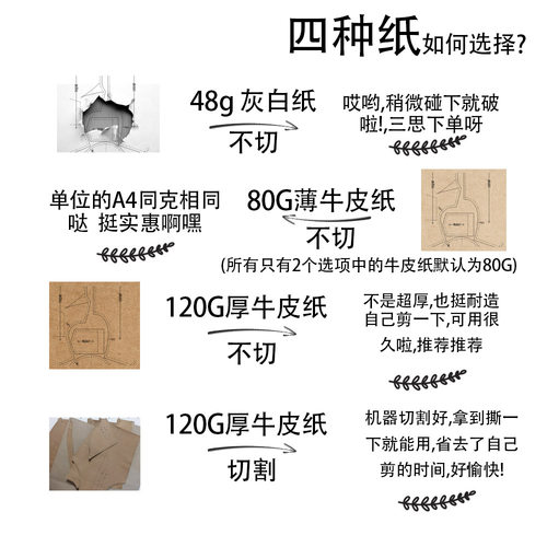 ZY-0698 军LO套装军装纸样洛丽塔少女LOLITA衬衫半裙领带斗篷4件 - 图3