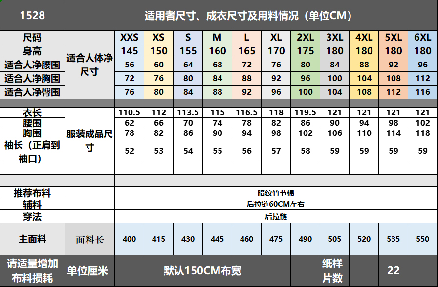 1528 LOLITA少女公主裙样版全身 含帽子纸样 本款不含蝴蝶结样版 - 图0