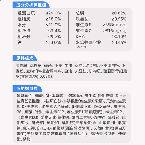 皇家狗粮MIJ31博美腊肠犬贵宾小型幼犬粮8KG泰迪狗粮CGJ29柯基 - 图3